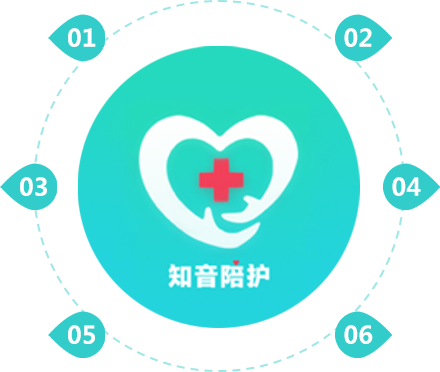 医院护工管理系统